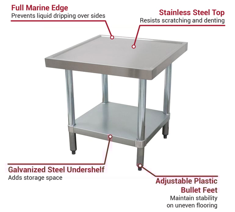 Advance Tabco AGMT303X Features