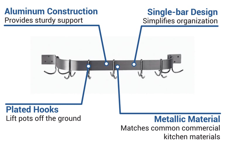 Advance Tabco ALW36 Features