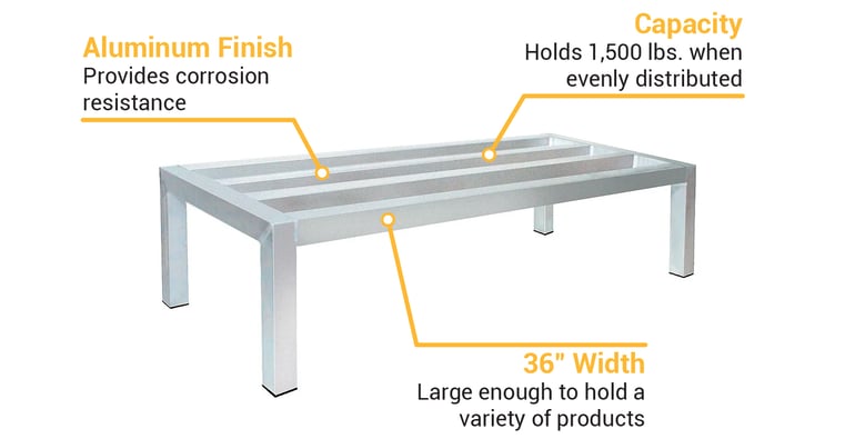 Advance Tabco DUN24362X Features