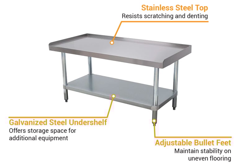 Advance Tabco EGLG2432X Features