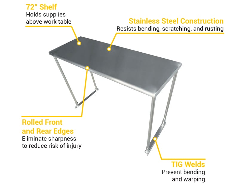 Advance Tabco ETS1872X Features