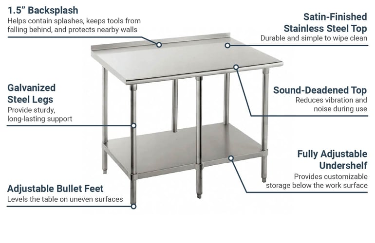 Advance Tabco FAG249 Features