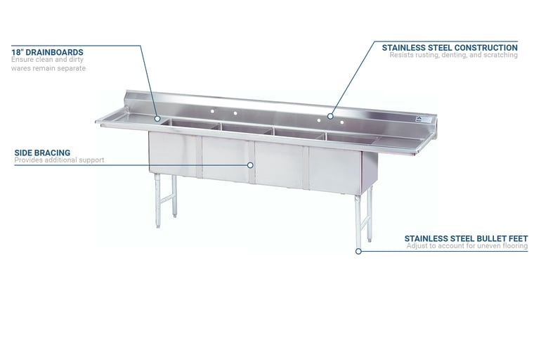 Advance Tabco FC4182418RL Features