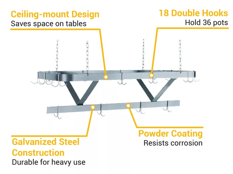 Advance Tabco GC144 Features