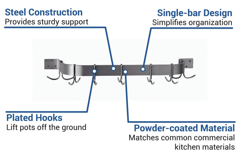 Advance Tabco GW1108 Features