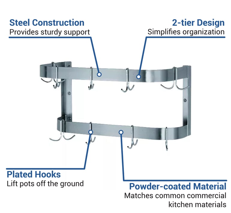 Advance Tabco GW24 Features