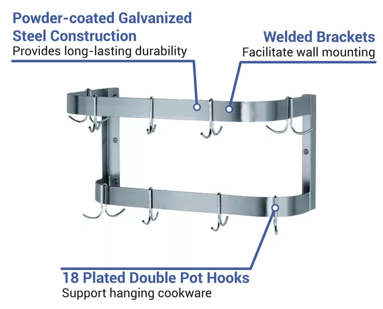 Advance Tabco GW84 Features