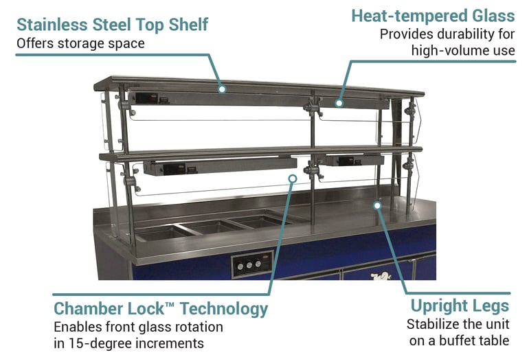 Advance Tabco NDSG1260 Features
