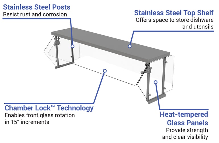Advance Tabco NSG154WELL Features