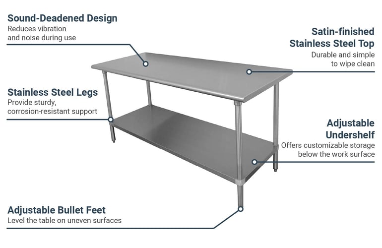 Advance Tabco SAG300 Features