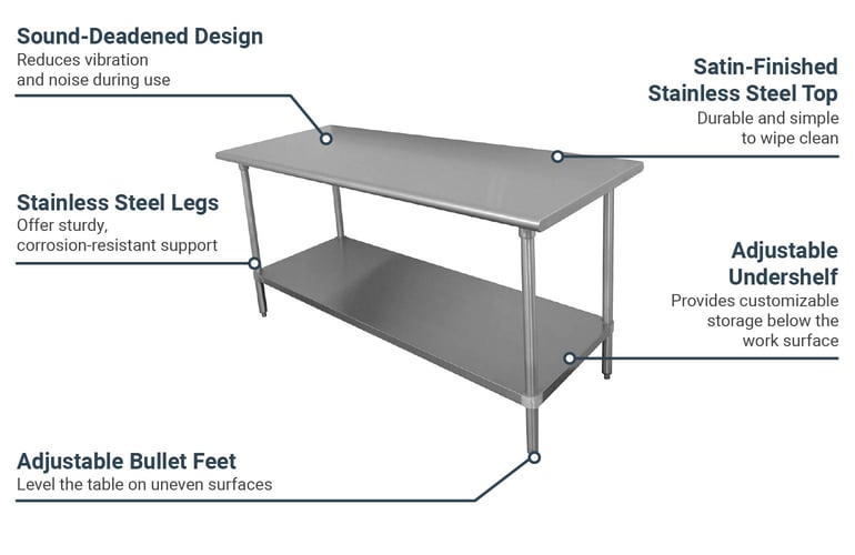Advance Tabco SAG307 Features