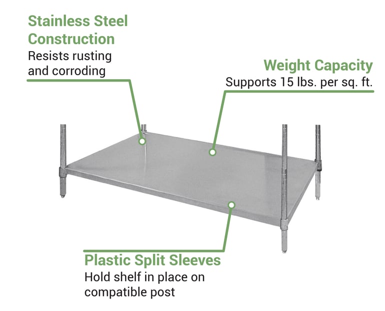 Advance Tabco SH1836 Features