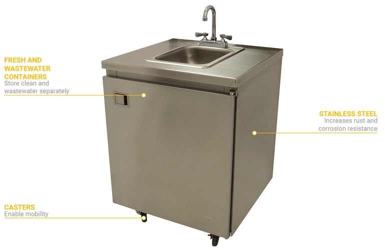 Advance Tabco SHKMSC31C Features