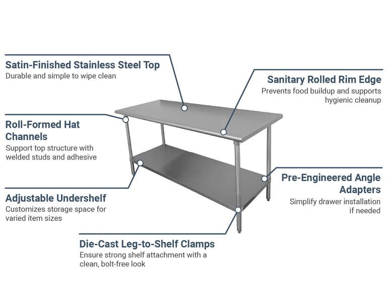 Advance Tabco SS366 Features