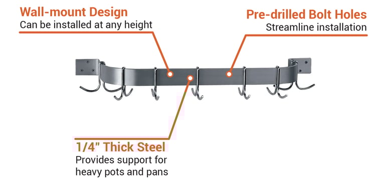 Advance Tabco SW160 Features