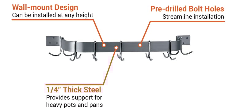 Advance Tabco SW172 Features