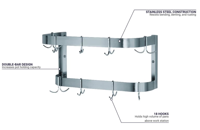 Advance Tabco SW96 Features