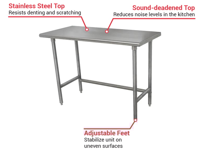 Advance Tabco TELAG240X Features