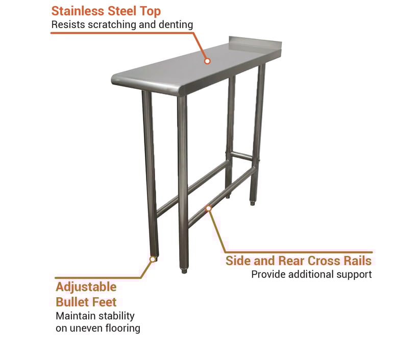 Advance Tabco TFMS182X Features