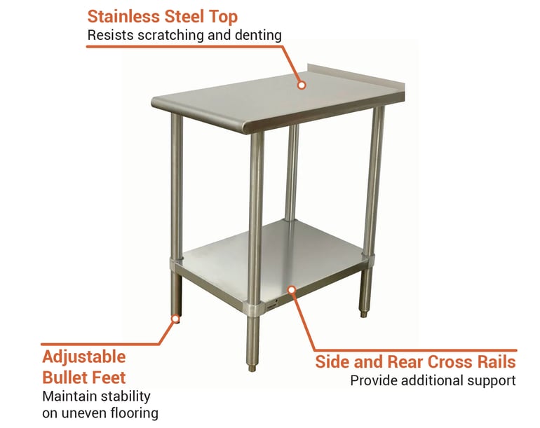Advance Tabco TFMSU152 Features