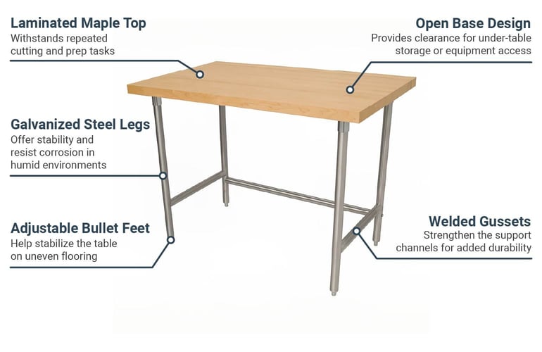Advance Tabco TH2G304 Features