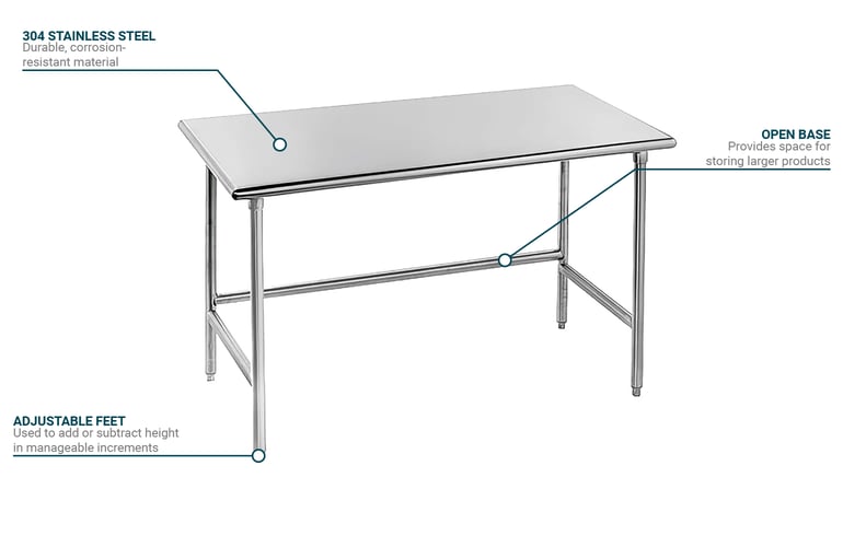 Advance Tabco TMG242 Features
