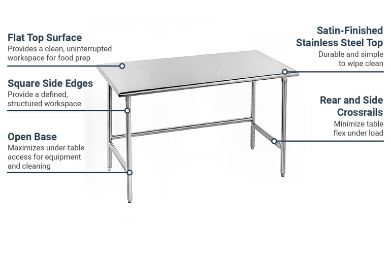 Advance Tabco TSAG244 Features
