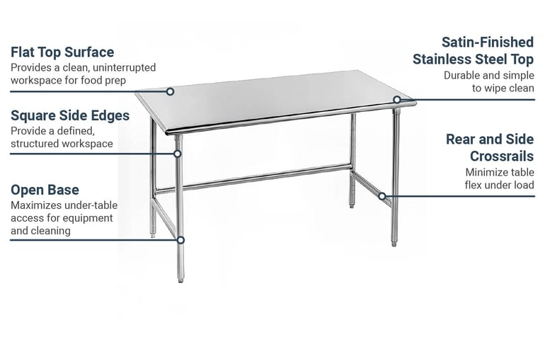Advance Tabco TSAG245 Features