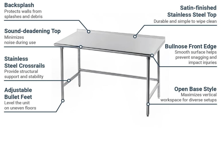 Advance Tabco TSFG2412 Features