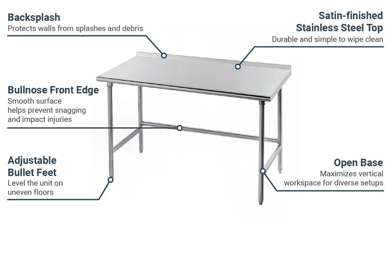 Advance Tabco TSFG245 Features