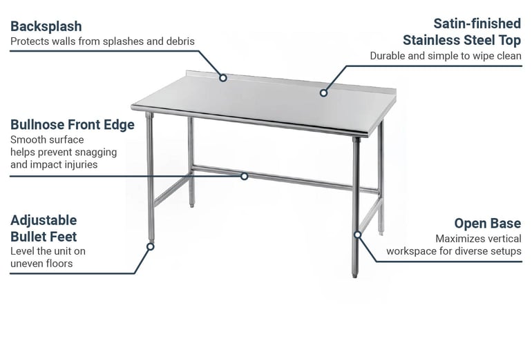 Advance Tabco TSFG3010 Features