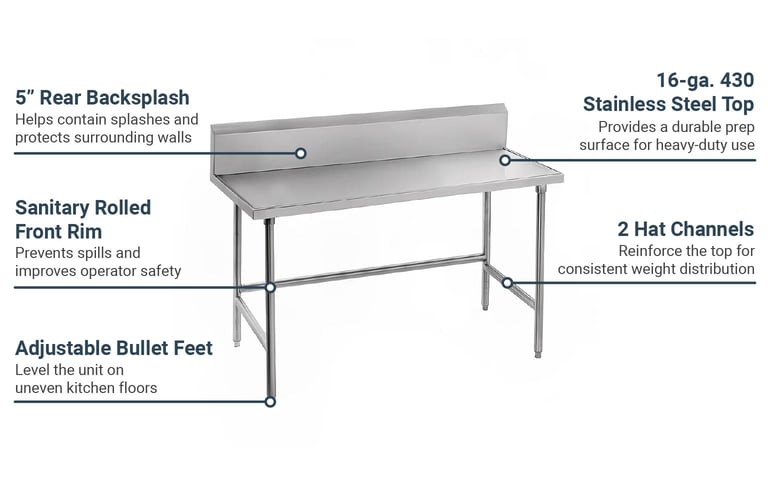 Advance Tabco TSKG247 Features