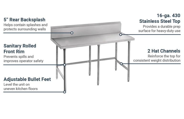 Advance Tabco TSKG248 Features