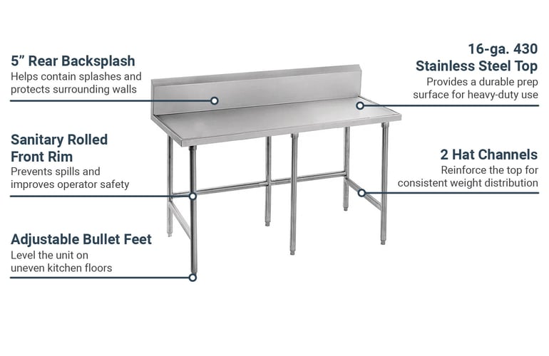 Advance Tabco TSKG249 Features