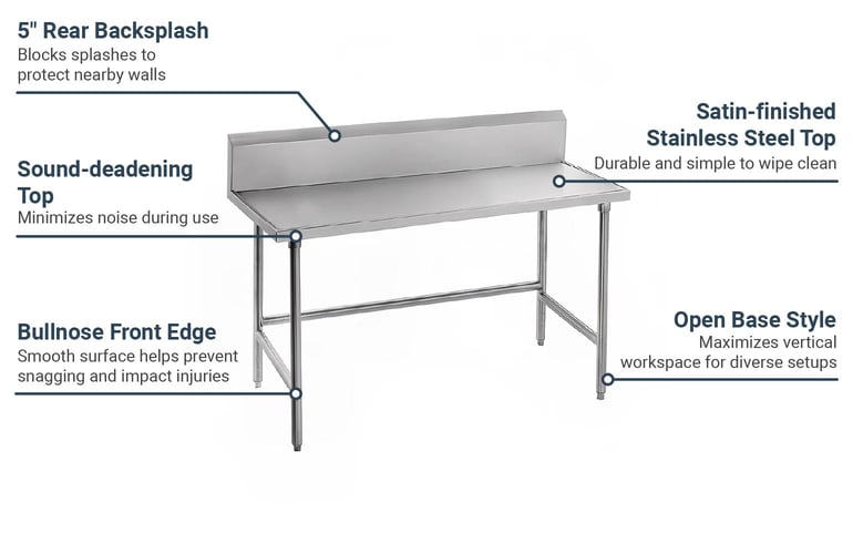 Advance Tabco TSKG304 Features