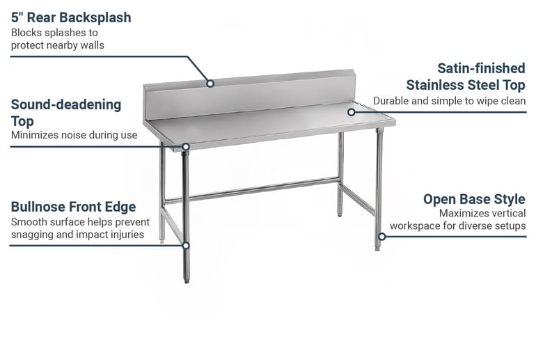 Advance Tabco TSKG305 Features