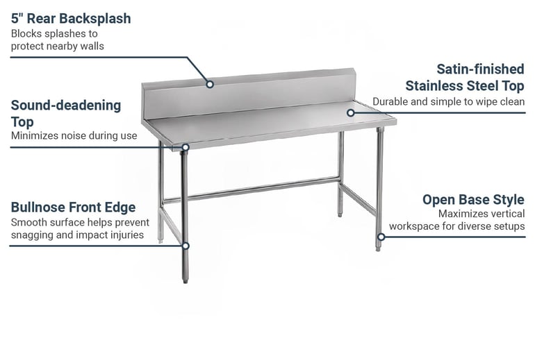 Advance Tabco TSKG307 Features