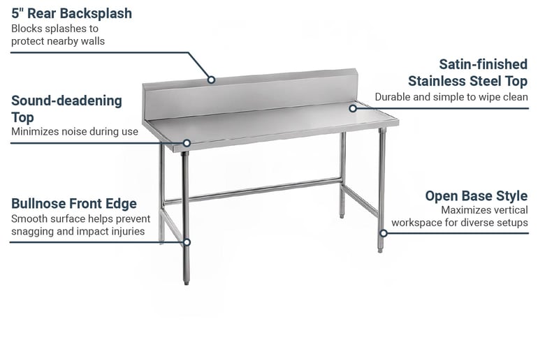 Advance Tabco TSKG3610 Features