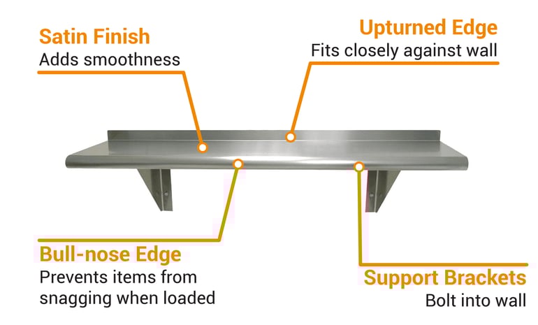 Advance Tabco WS15132 Features