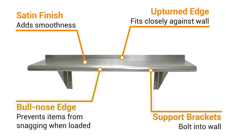 Advance Tabco WS18132 Features