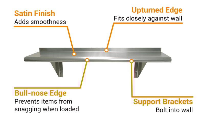 Advance Tabco WS18144 Features