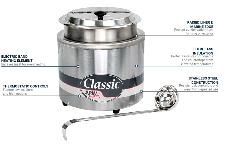 APW RW1VSP Features