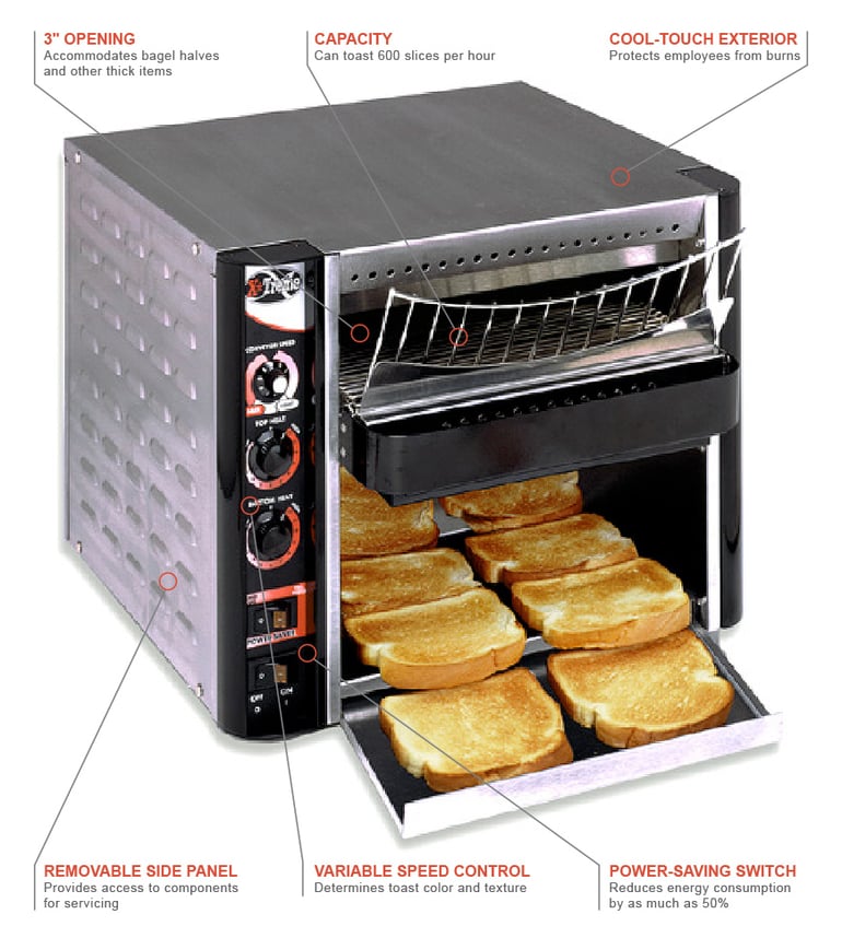 APW xtrm2h240 Features