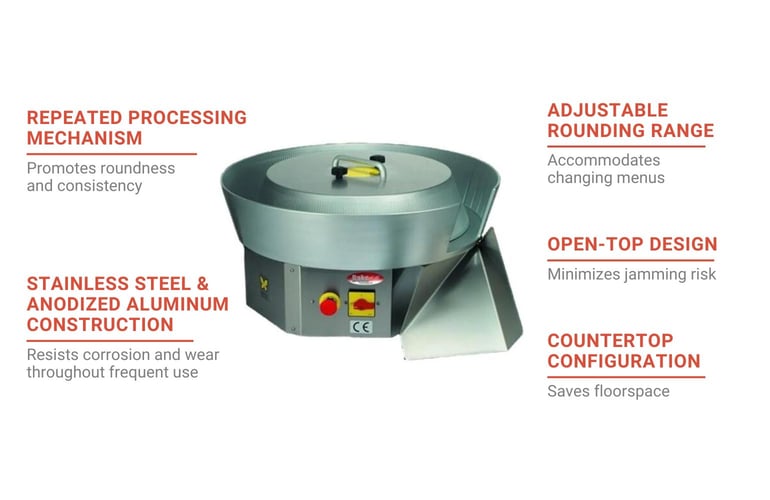 Bakemax BMDBR03 Features