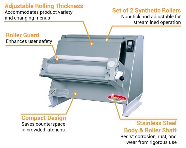 Bakemax BMEPS16 Compact Dough Sheeter 250 Pieces/hr, Single Pass