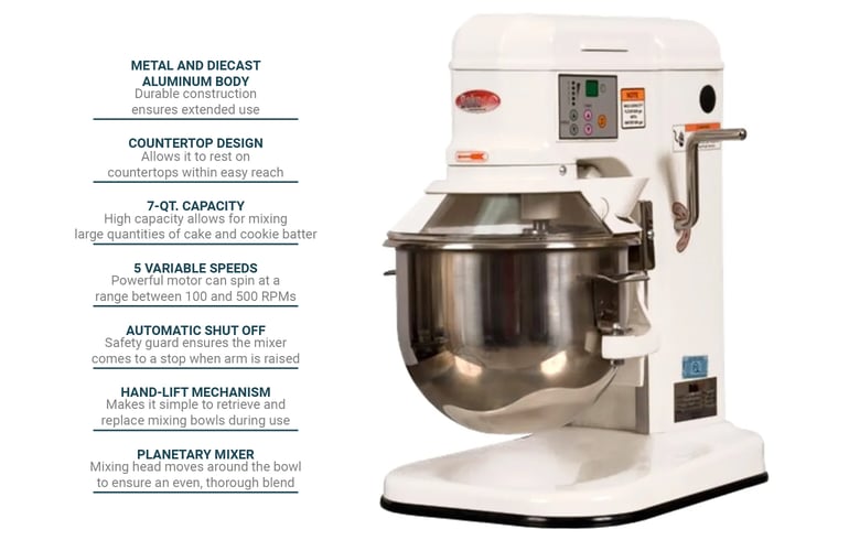 Bakemax BMPM007 Features