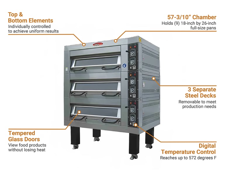 Bakemax BMTD003 Features