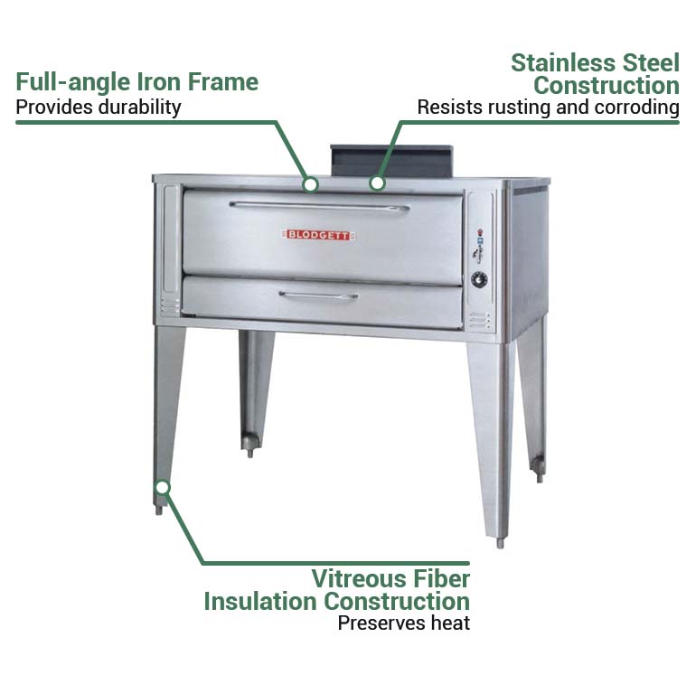 Blodgett 1048DOUBLENG Features