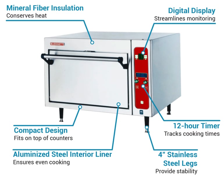 Blodgett 1415SINGLE2083 Features