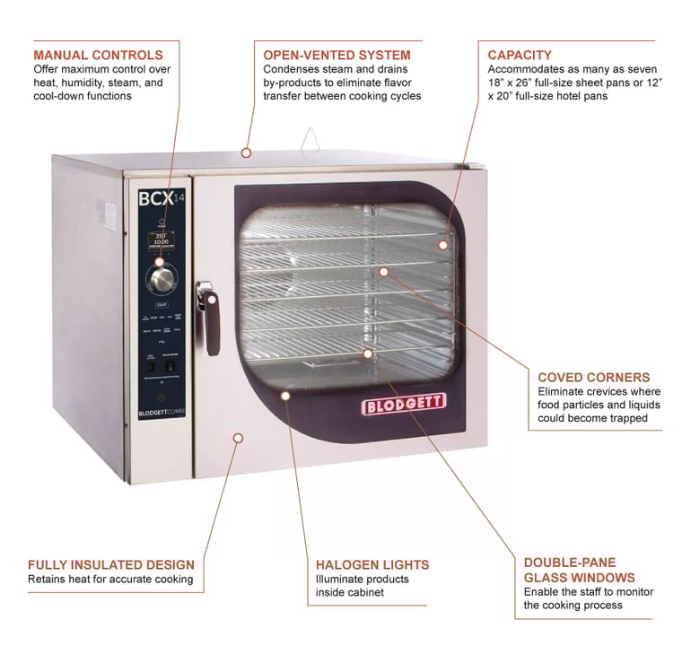Blodgett BCX14ESINGLE2083 Features